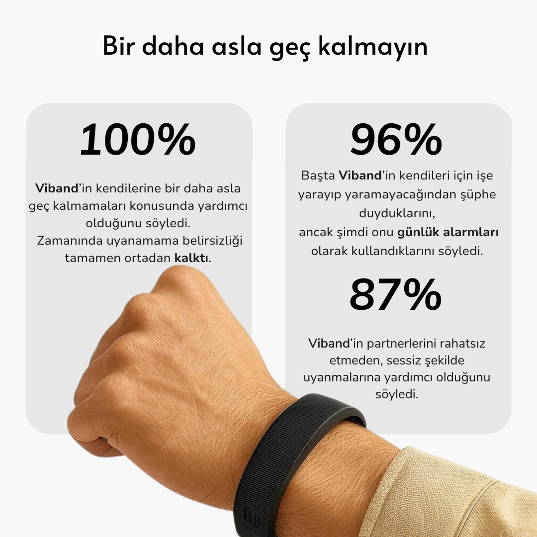 Viband-Sessiz Alarm Bilekliği